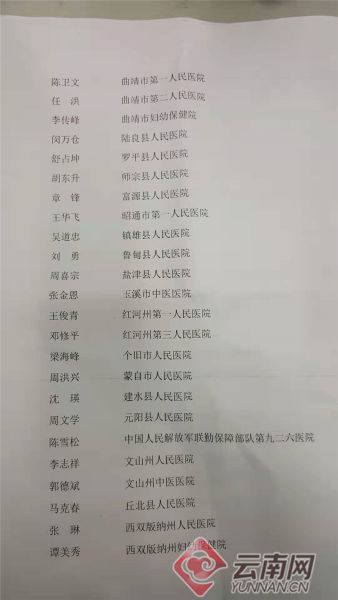 云岭名医的旗帜》《神医陈本善》《背篓医生》《布朗摩雅》(单西云)等