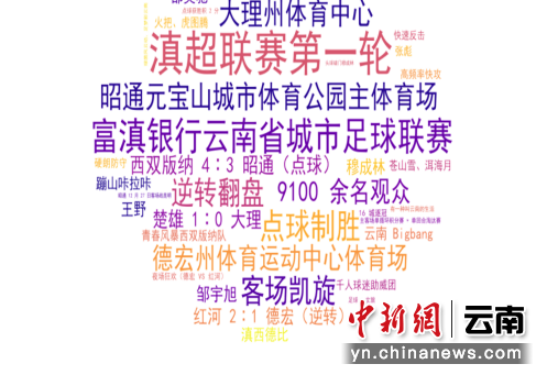 �������ͼ