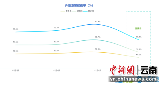 ������������ο͹�ҹ��