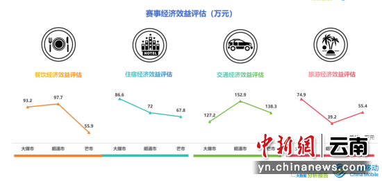 ���¾���Ч������