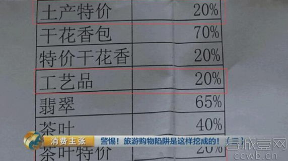 央视曝光云南旅游购物团回扣率:翡翠85% 银器