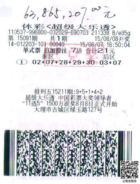 大理老太领走大乐透6386万元 巨奖是跟着感觉