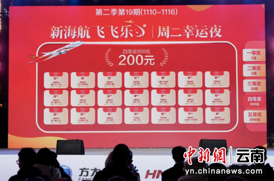 ͼ�������н��������