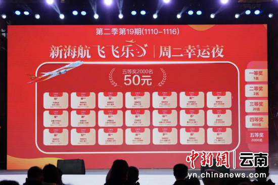 ͼ�������н��������